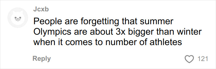 Athlete Reveals Winter Olympics Milan Rooms After Paris’ Beds Went Viral For Hindering Intimacy