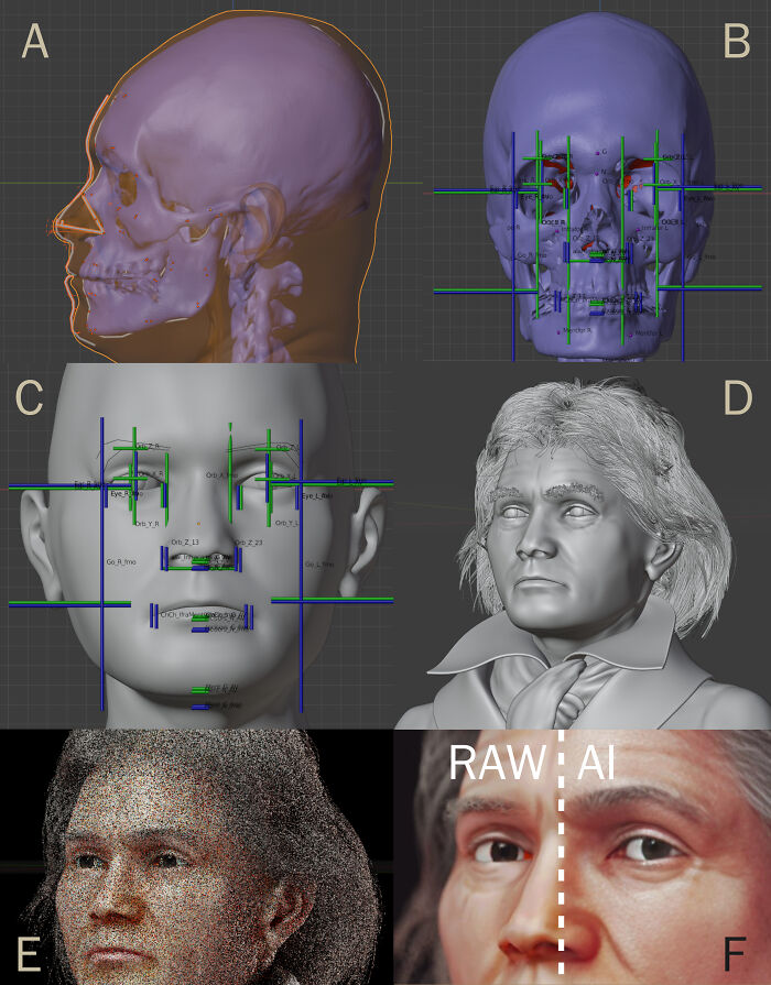 A Scientist Used Skull Scans And Portraits To Recreate The Faces Of Mozart, Bach, And Beethoven