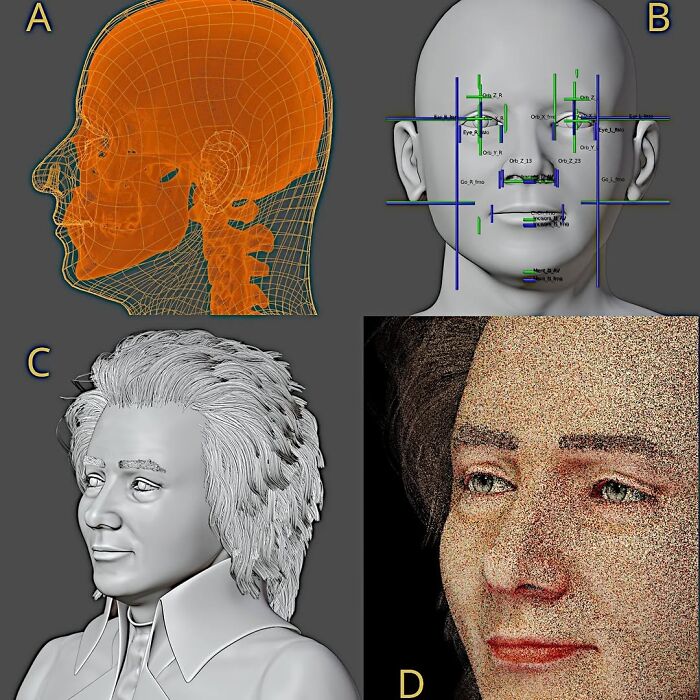 A Scientist Used Skull Scans And Portraits To Recreate The Faces Of Mozart, Bach, And Beethoven