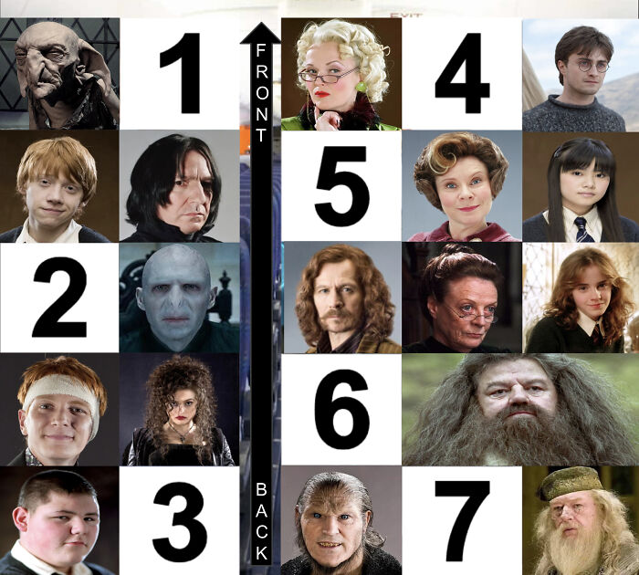 “Would You Sit Next To Gandalf Or Tom Cruise?”: Cast Your Vote On These 20 Flight Scenarios