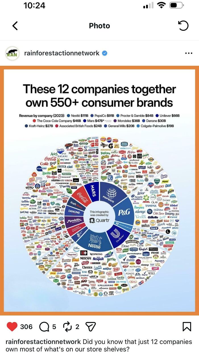 &ldquo;Keep The Peasant Class Distracted&rdquo;: 80 Brutal Reminders Of How Bad Consumerism Has Gotten (New Pics)