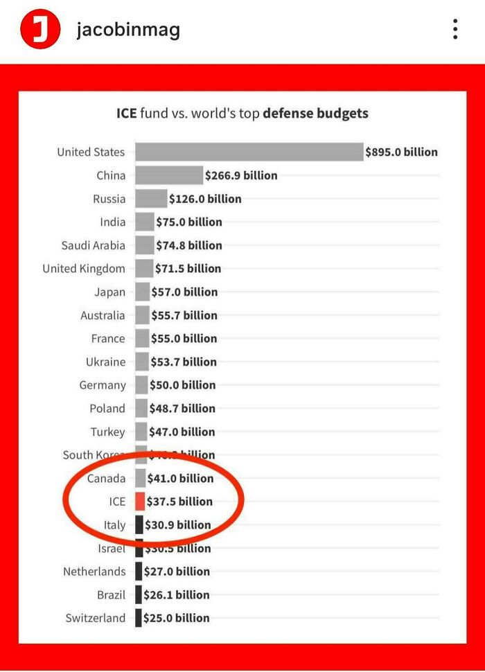 ‘Absolute Units’: 82 Times People Saw Something So Big, They Just Had To Share (New Pics) ‘Absolute Units’: 82 Times People Saw Something So Big, They Just Had To Share (New Pics)