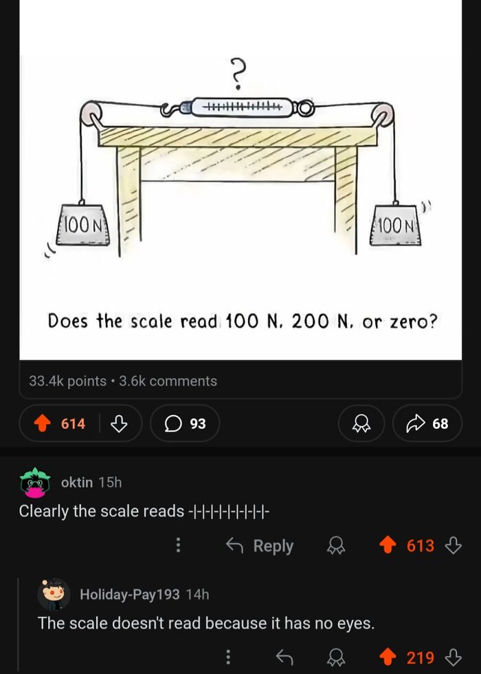 60 Things That Are ‘Technically True’ And No One Can Argue With This Logic