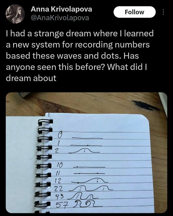 “Memes For Mathematicians”: 80 Memes Nerds Will Probably Love