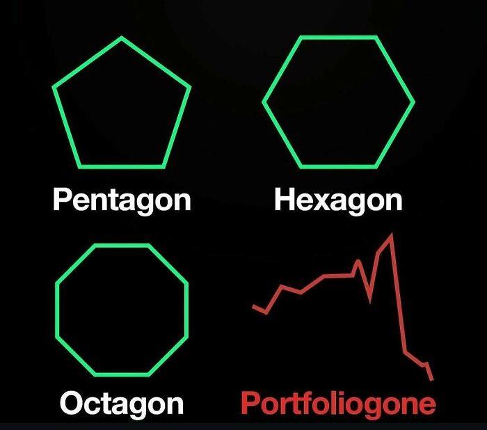 “Memes For Mathematicians”: 80 Memes Nerds Will Probably Love