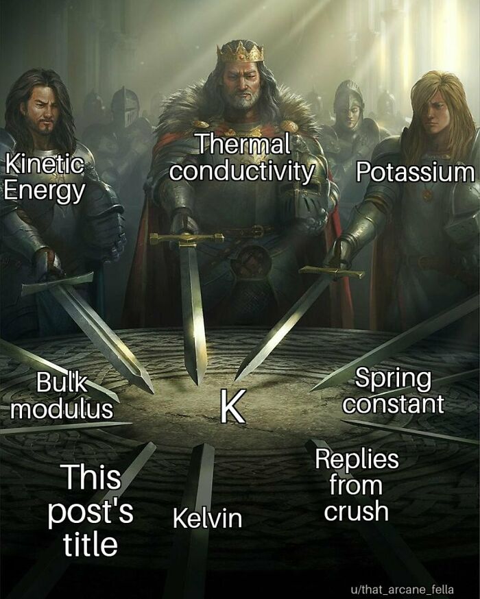 “Memes For Mathematicians”: 80 Memes Nerds Will Probably Love