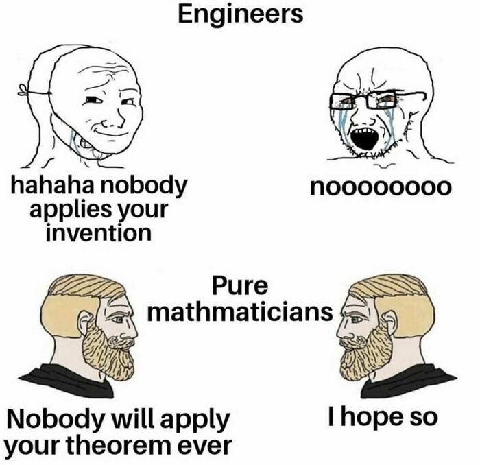 “Memes For Mathematicians”: 80 Memes Nerds Will Probably Love