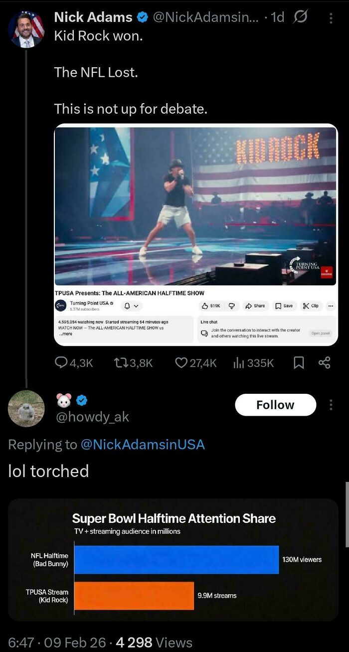 51 Times Premature Celebrators Ended Up Embarrassing Themselves (New Pics)