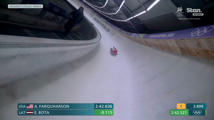 &ldquo;Most Intimidating Ski Helmet&rdquo;: 38 Winter Olympics Moments That Went Into History