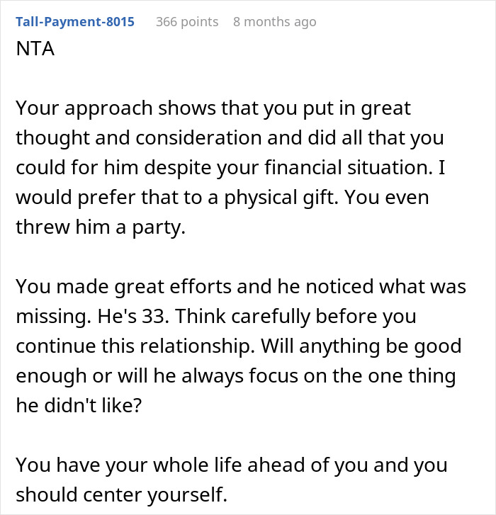 Man Uses Girlfriend’s Birthday To Teach Her A Lesson About Disappointment, Ends Up Single Man Uses Girlfriend’s Birthday To Teach Her A Lesson About Disappointment, Ends Up Single
