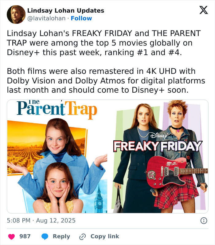 Lindsay Lohan Exposes The Dark Side Of Growing Up Famous In Candid Interview