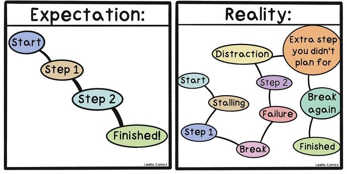 45 Comics From A Teen Artist That Are Cute, Snarky, And Totally Relatable