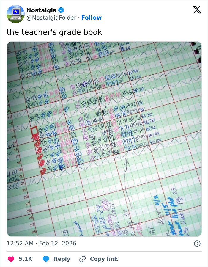 99 Nostalgia Pics To Transport You Straight To Your Childhood 99 Nostalgia Pics To Transport You Straight To Your Childhood