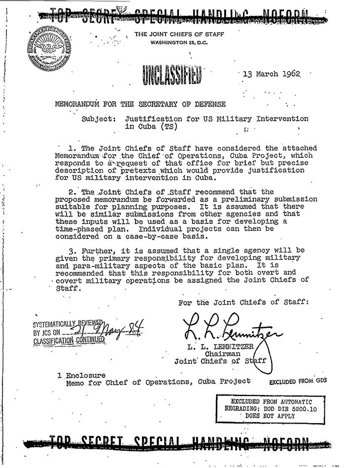 63 Classified Documents That Might Make You Lose Faith In Humanity