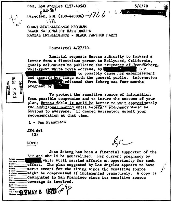 63 Classified Documents That Might Make You Lose Faith In Humanity