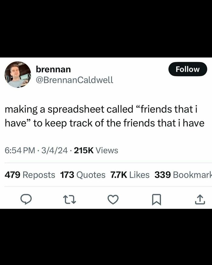 85 Unhinged And Wild Posts That Might Make You Think “Wait, What?”