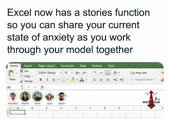 61 Posts From &ldquo;White Collar Humor&rdquo; That You Might Chuckle At From Your Cubicle