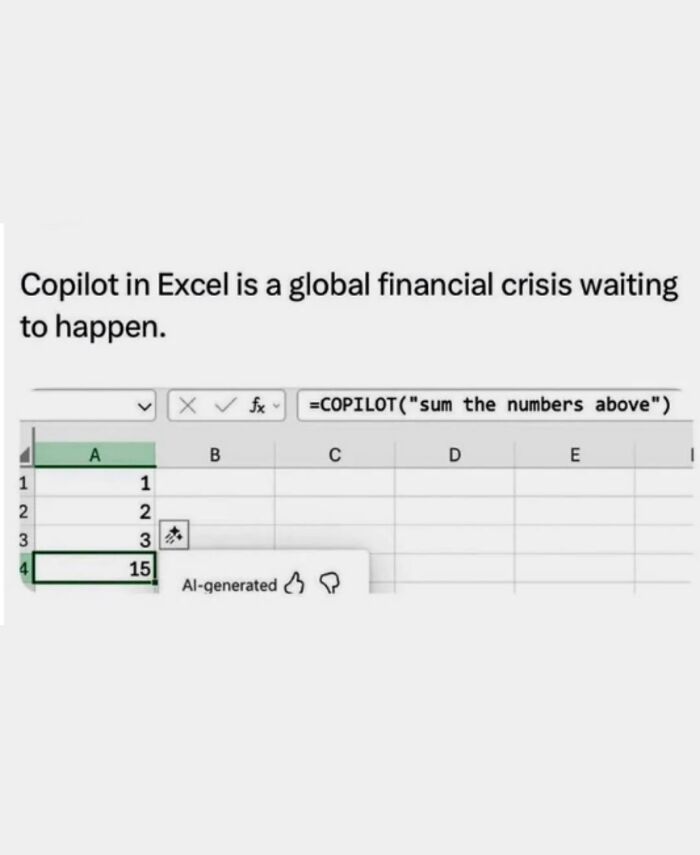 61 Posts From &ldquo;White Collar Humor&rdquo; That You Might Chuckle At From Your Cubicle