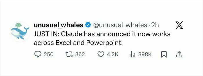 61 Posts From &ldquo;White Collar Humor&rdquo; That You Might Chuckle At From Your Cubicle