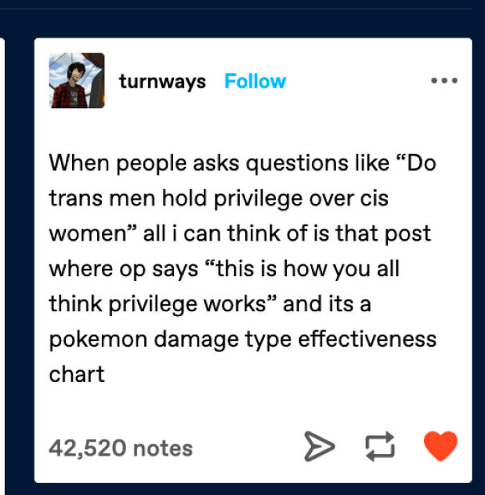 &ldquo;Our Son Called Me Elon Musk&rdquo;: 79 Times Tumblr Took A Rather Wild And Unexpected Turn (New Pics)