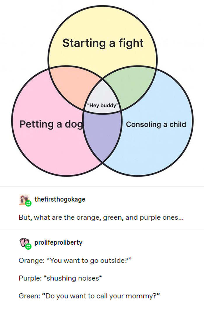 87 Hilarious Tumblr Posts That Prove The Site Is Still Unapologetically Brilliant 87 Hilarious Tumblr Posts That Prove The Site Is Still Unapologetically Brilliant