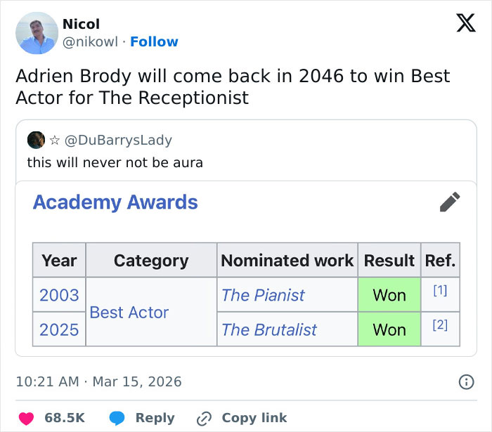 56 Hysterical Oscars Memes, Jokes And Reactions That Perfectly Sum Up The Whole Thing 56 Hysterical Oscars Memes, Jokes And Reactions That Perfectly Sum Up The Whole Thing