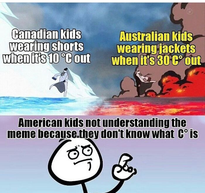 79 Science Memes That Hit With Mitochondria‑Level Powerhouse Humor 79 Science Memes That Hit With Mitochondria‑Level Powerhouse Humor