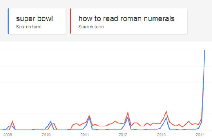 79 Science Memes That Hit With Mitochondria‑Level Powerhouse Humor 79 Science Memes That Hit With Mitochondria‑Level Powerhouse Humor