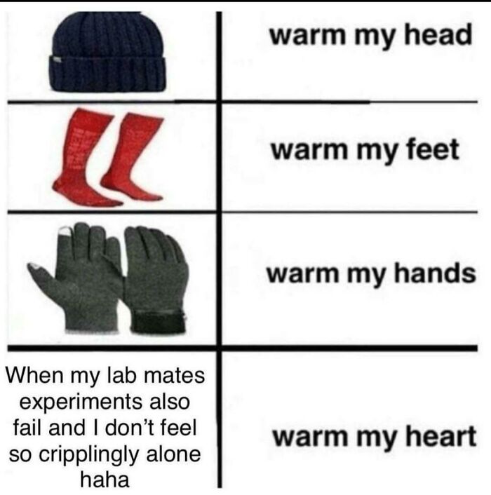 79 Science Memes That Hit With Mitochondria‑Level Powerhouse Humor 79 Science Memes That Hit With Mitochondria‑Level Powerhouse Humor