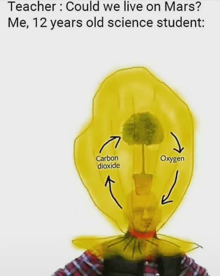 79 Science Memes That Hit With Mitochondria‑Level Powerhouse Humor 79 Science Memes That Hit With Mitochondria‑Level Powerhouse Humor