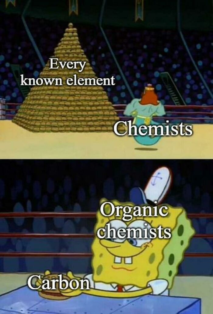 79 Science Memes That Hit With Mitochondria‑Level Powerhouse Humor 79 Science Memes That Hit With Mitochondria‑Level Powerhouse Humor