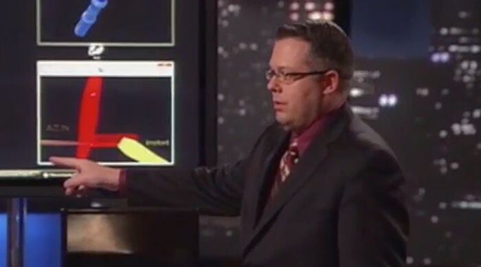 “Genius Or Nonsensical?”: Cast Your Vote On 20 Ideas That Didn’t Strike A Deal In Shark Tank “Genius Or Nonsensical?”: Cast Your Vote On 20 Ideas That Didn’t Strike A Deal In Shark Tank