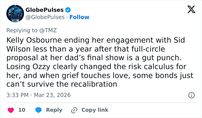 Kelly Osbourne And Fianc&eacute; Sid Wilson Reportedly Split Following Her Dramatic Transformation