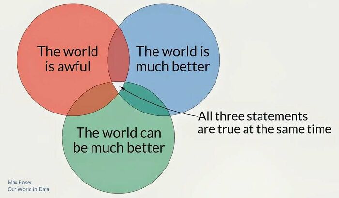 89 Philosophy Memes That Won’t Cure Your Existential Dread But Can At Least Make You Chuckle 89 Philosophy Memes That Won’t Cure Your Existential Dread But Can At Least Make You Chuckle