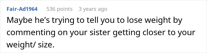Woman Weirded Out By Husband&rsquo;s Obsession With Her Sister&rsquo;s Weight, Uncovers Texts That Explain It All