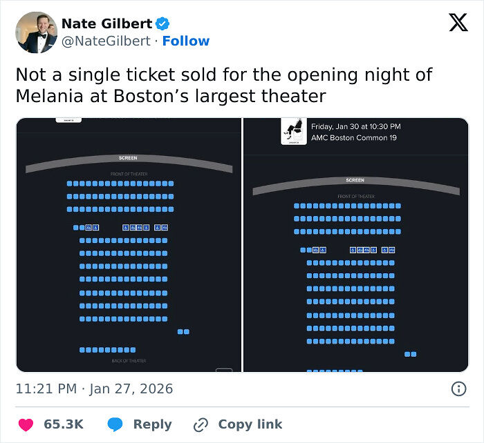 53 Movie And Film Industry Memes That Might Make Your Cinephile Heart Chuckle