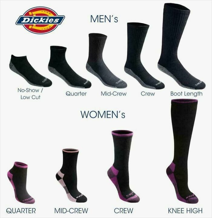 People Are Sharing Examples Of Pointless Gendering, And Here Are The 53 Most Infuriating Ones (New Pics) People Are Sharing Examples Of Pointless Gendering, And Here Are The 53 Most Infuriating Ones (New Pics)