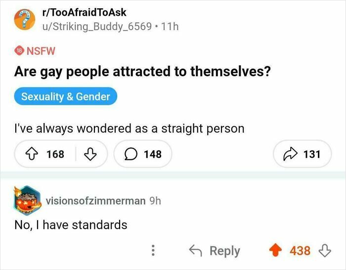 &ldquo;Proper Self-Burn&rdquo;: 49 Times People Destroyed Their Own Dignity Just To Make Others Laugh