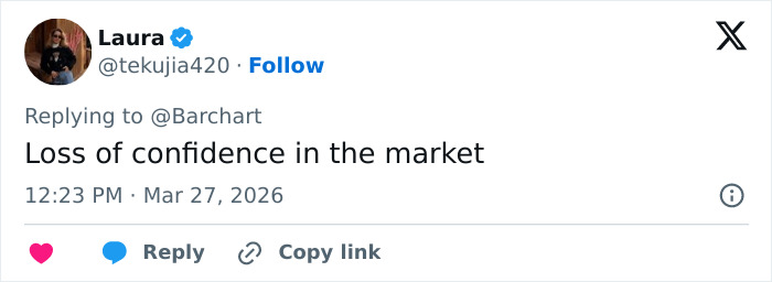 Warren Buffett’s Berkshire Hathaway Has Been Making Quiet Move That Has Investors Worried Warren Buffett’s Berkshire Hathaway Has Been Making Quiet Move That Has Investors Worried