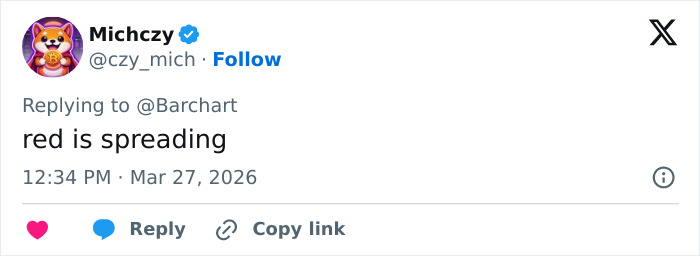 Warren Buffett’s Berkshire Hathaway Has Been Making Quiet Move That Has Investors Worried Warren Buffett’s Berkshire Hathaway Has Been Making Quiet Move That Has Investors Worried