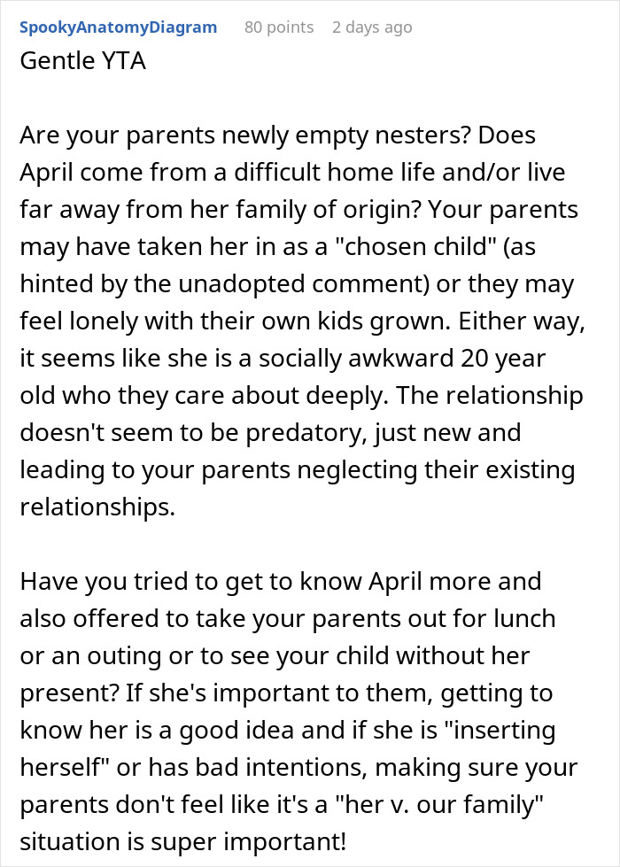 Man Confronts Parents About Their 20YO Best Friend, They Call Him Controlling Man Confronts Parents About Their 20YO Best Friend, They Call Him Controlling