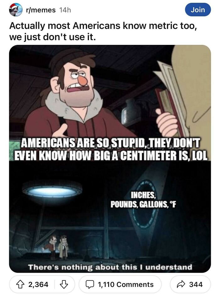 63 Posts All About Life In America 63 Posts All About Life In America