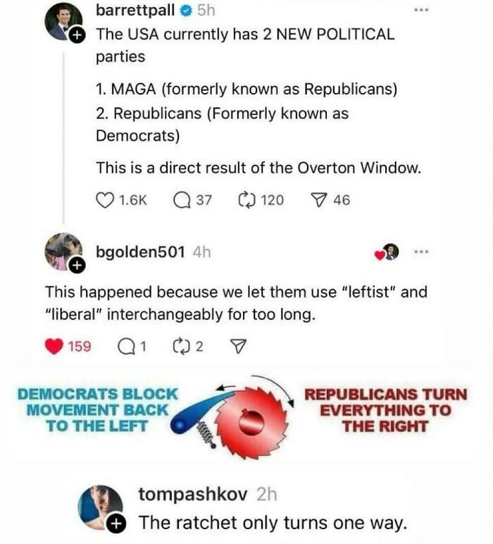 63 Posts All About Life In America 63 Posts All About Life In America