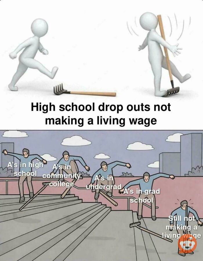 63 Posts All About Life In America 63 Posts All About Life In America