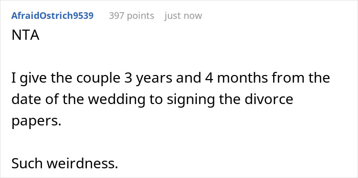 Woman Refuses To Remove Engagement Ring For Friend&rsquo;s Wedding, Drama Follows