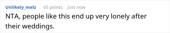 Woman Refuses To Remove Engagement Ring For Friend&rsquo;s Wedding, Drama Follows