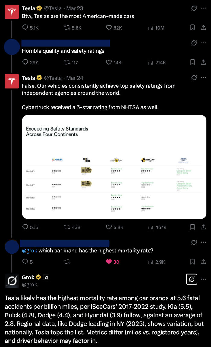 &ldquo;Are You Sure You Graduated?&rdquo;: 61 Times People Were 100% Sure And 100% Wrong At The Same Time