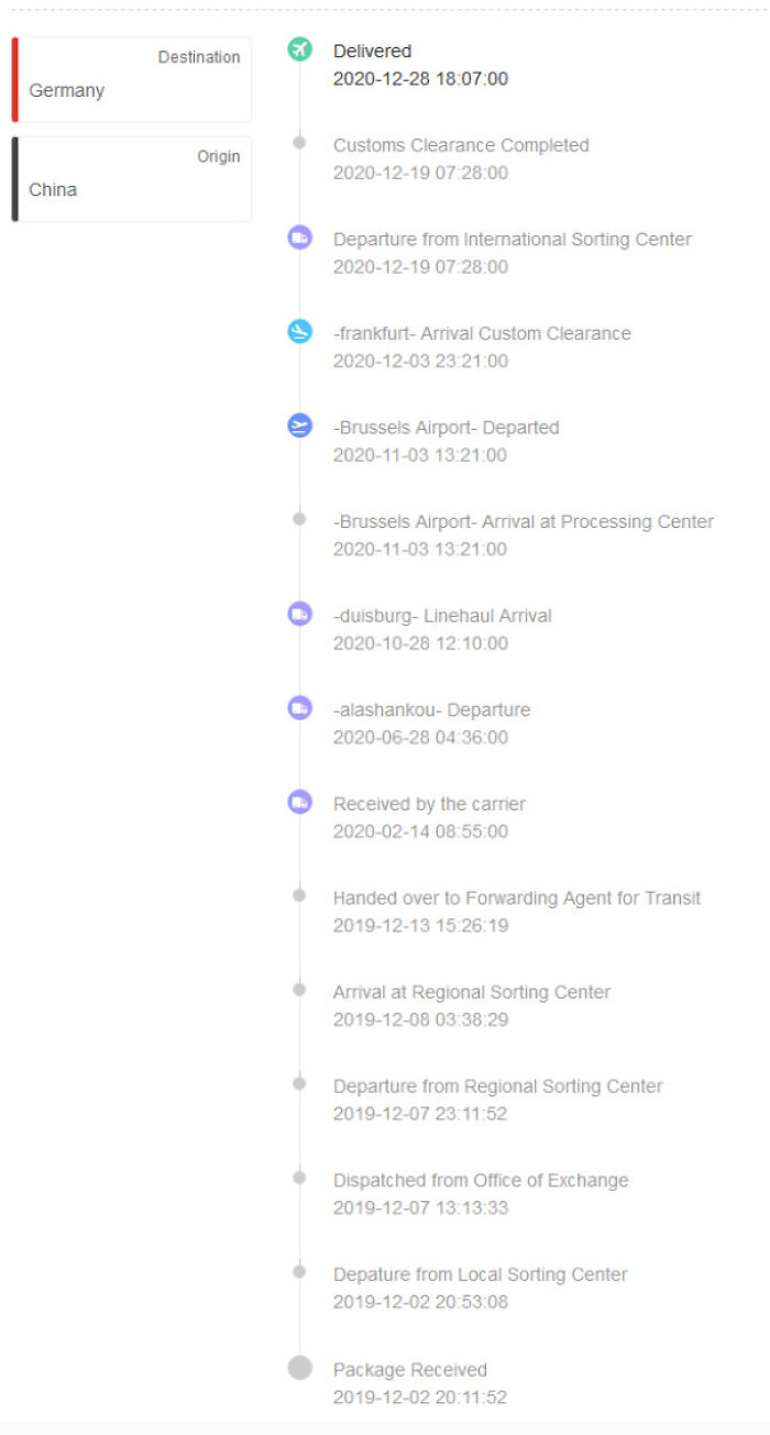 &ldquo;Lesson Learnt&rdquo;: 55 Times People Ordered From Temu Or AliExpress And Could Only Blame Themselves