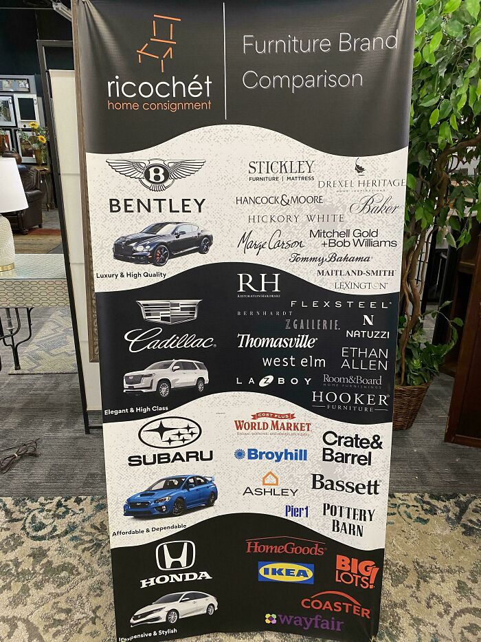 48 Side-By-Side Comparisons That Put The World Into Perspective (New Pics)