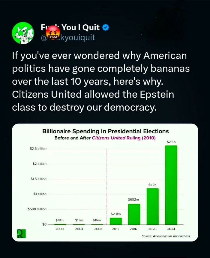 These 75 Screenshots Show How Dystopic Our Society Already Is, And It’s Terrifying (New Pics)